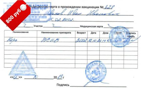 ������ ������� �� ���� � ������ �������� � ���������