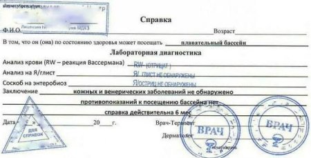 ������� � ������� ������